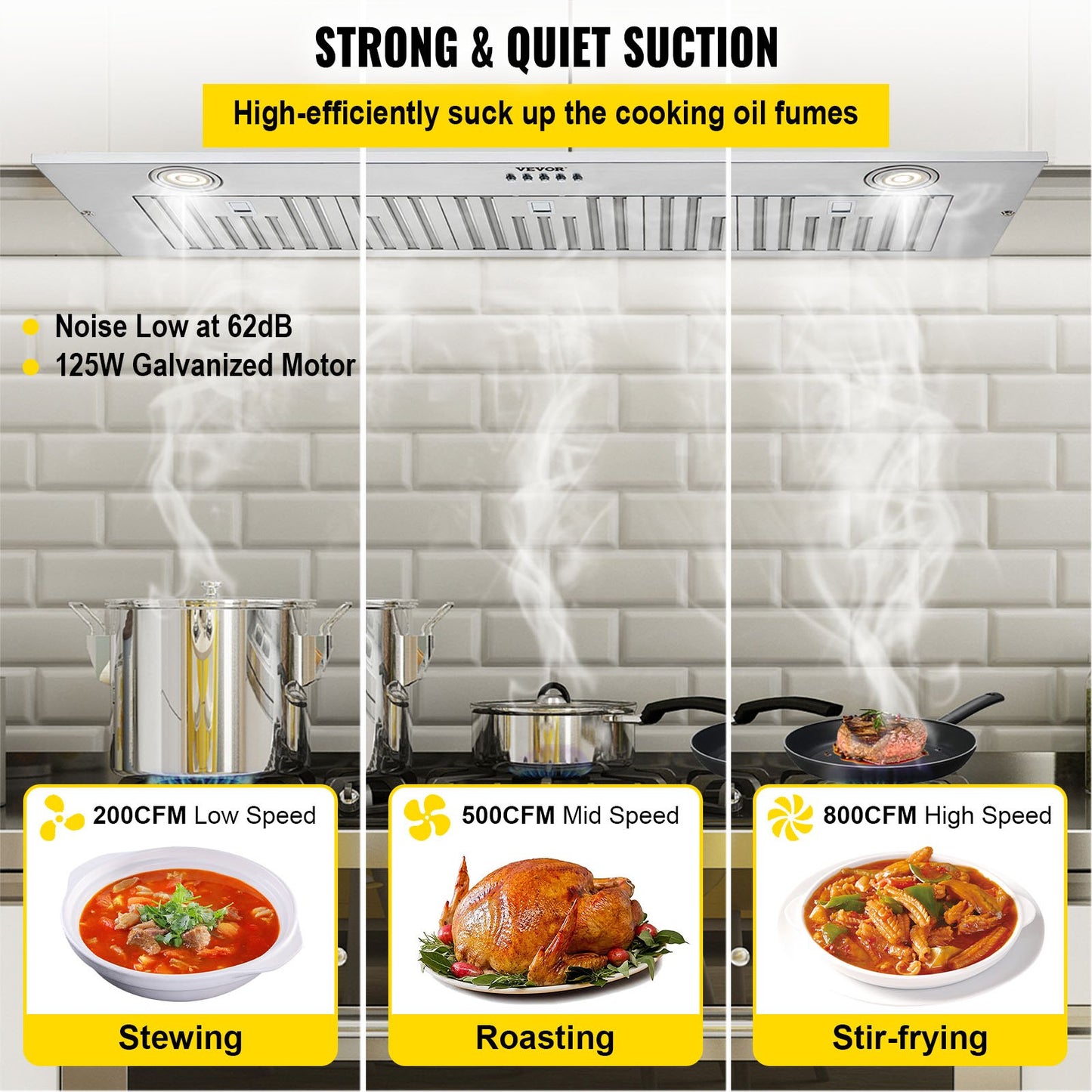 800CFM 36 Inch Stainless Steel Built-in Range Hood with LED Lights & 3-Speed Control
