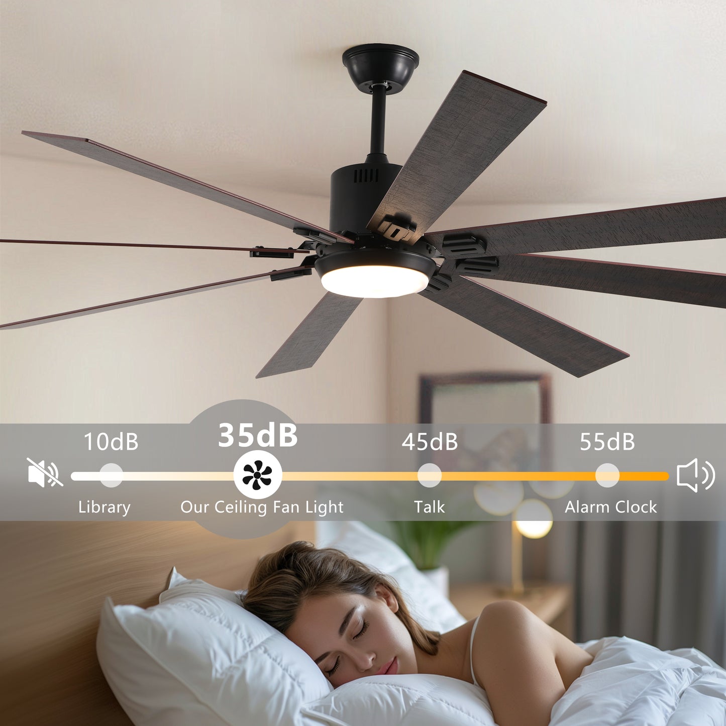 72-Inch Walnut LED Ceiling Fan with Remote Control & 8 Blades