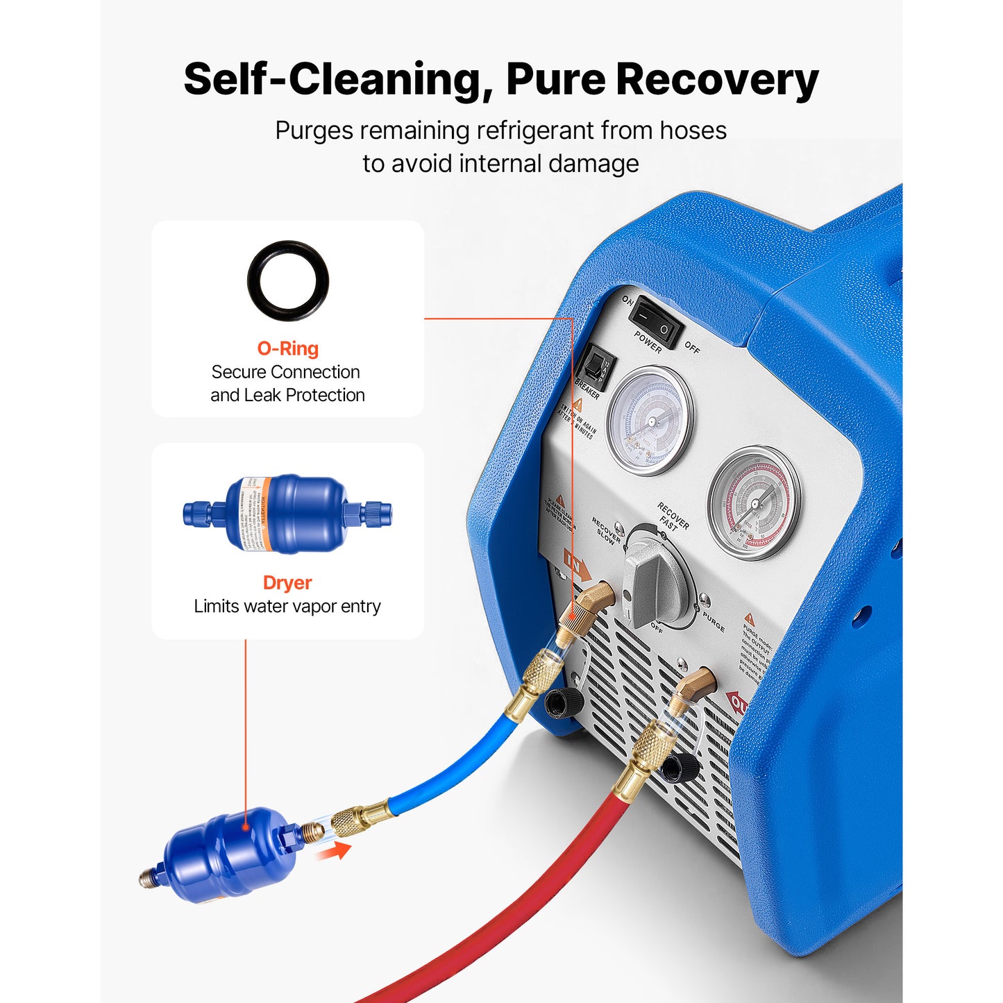 Portable Refrigerant Recovery Machine 3/4 HP HVAC AC Recycling Unit