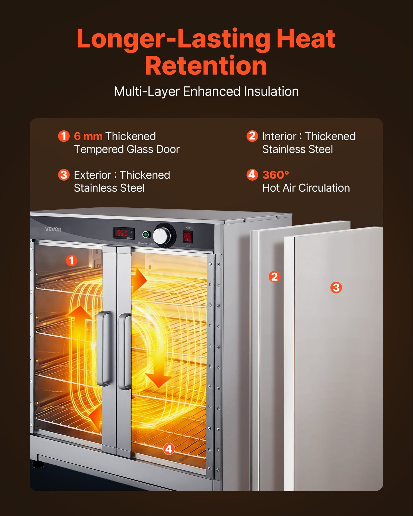 Electric Food Warmer Cabinet - 5-Tier Stainless Steel Warming Oven for Restaurant & Kitchen