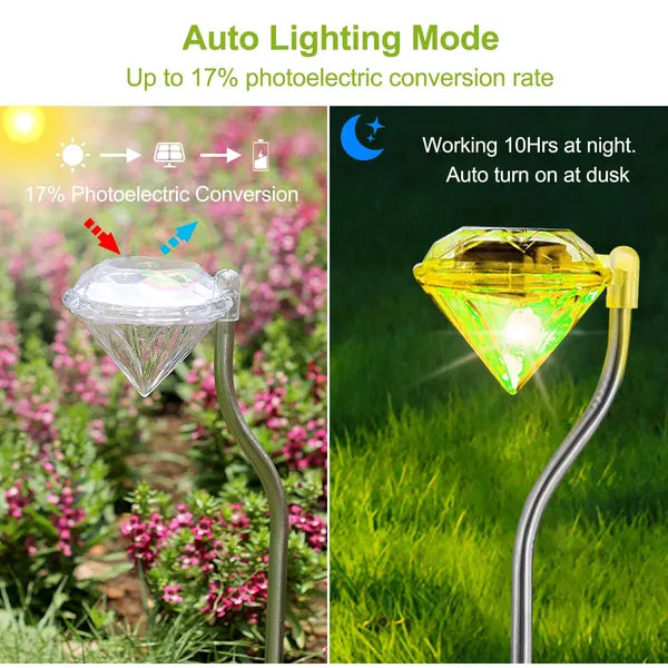 4-Pack Solar Garden LED Stake Lights Waterproof Outdoor Decorative Lamp - White
