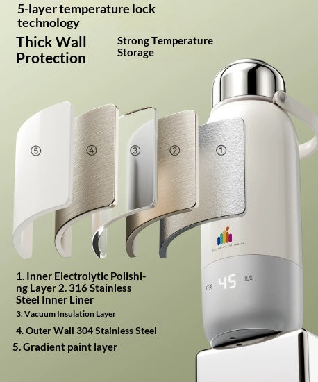 Portable Electric Baby Bottle Warmer with 6-Hour Insulation