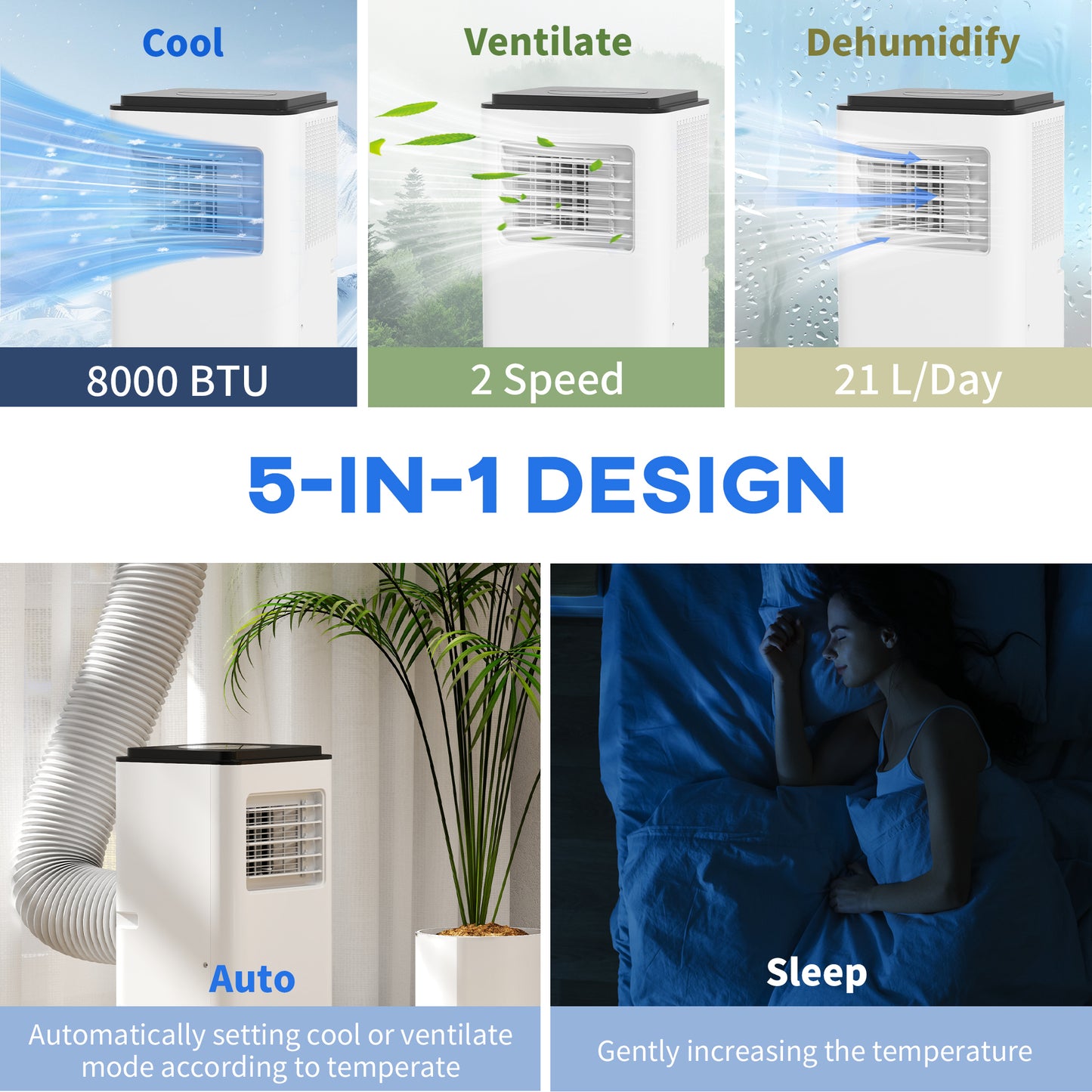 Portable 10,000 BTU Air Conditioner for 440 sq.ft. with Dehumidifier & Remote