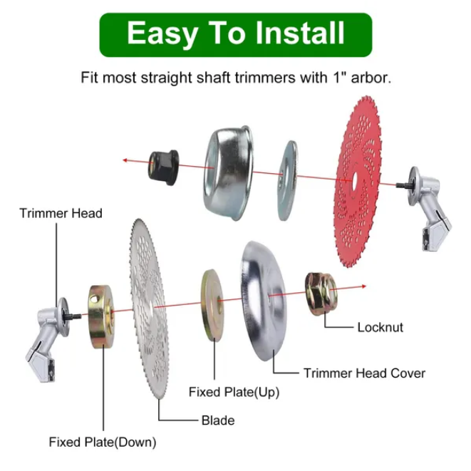 Hard Alloy Pointed Cutting and Irrigation Machine Blade - Power Tool Replacement
