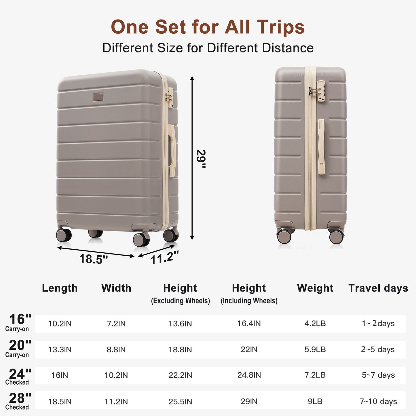 6-Piece Hardside Luggage Set with TSA Lock - Brown