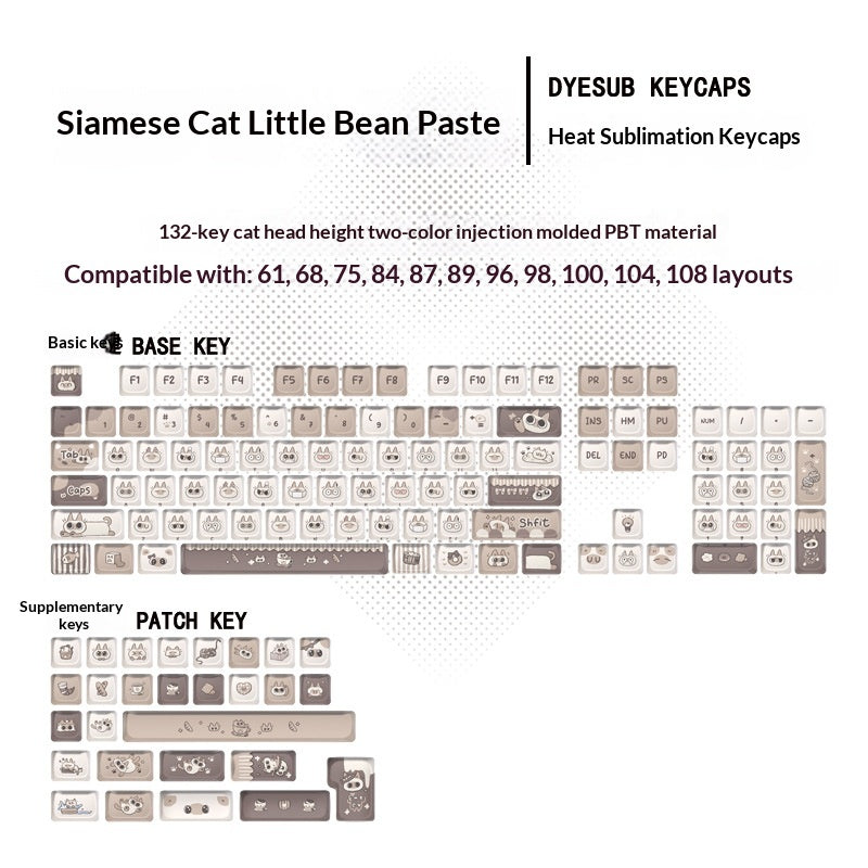 Universal Cat Head Keycap Set for Mechanical Keyboards - PBT Dye-Sublimated