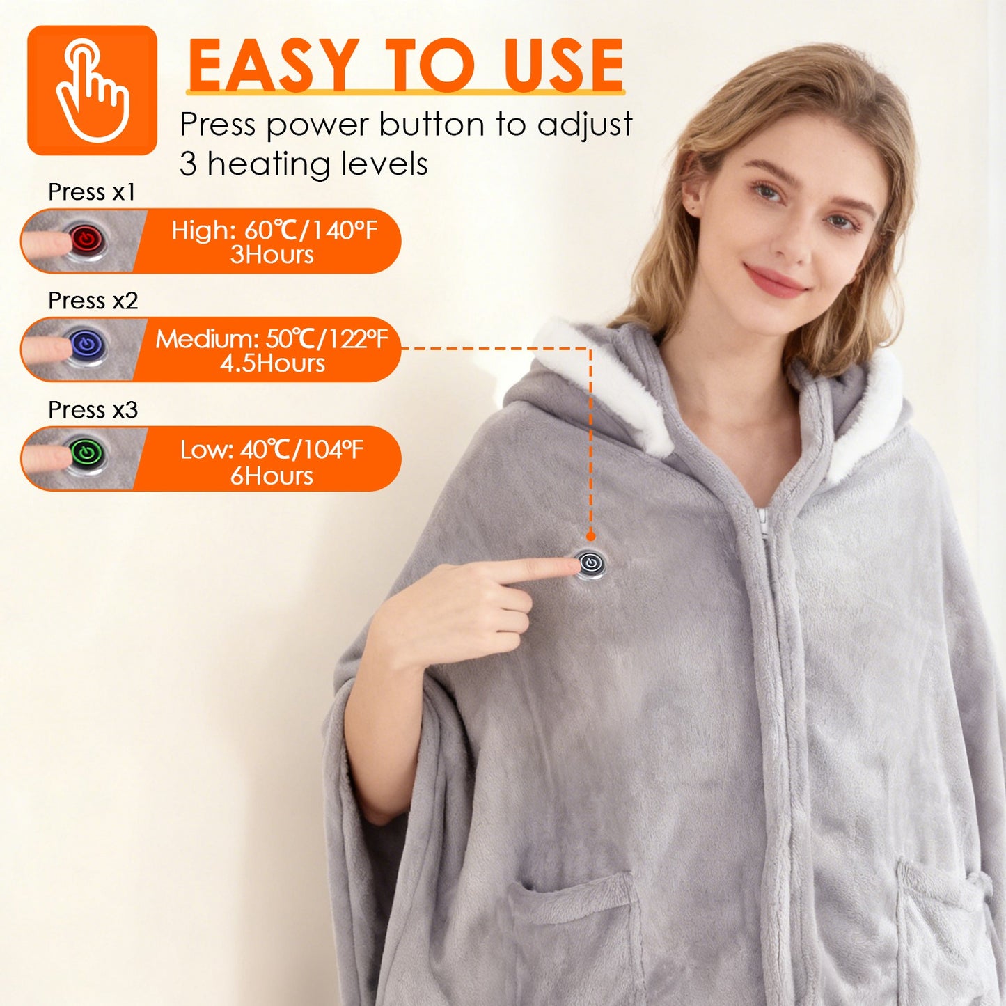 Portable Heated Throw Blanket with 20000mAh Power Bank for Women Men - Double Sided Flannel, 3 Heating Levels, Machine Washable