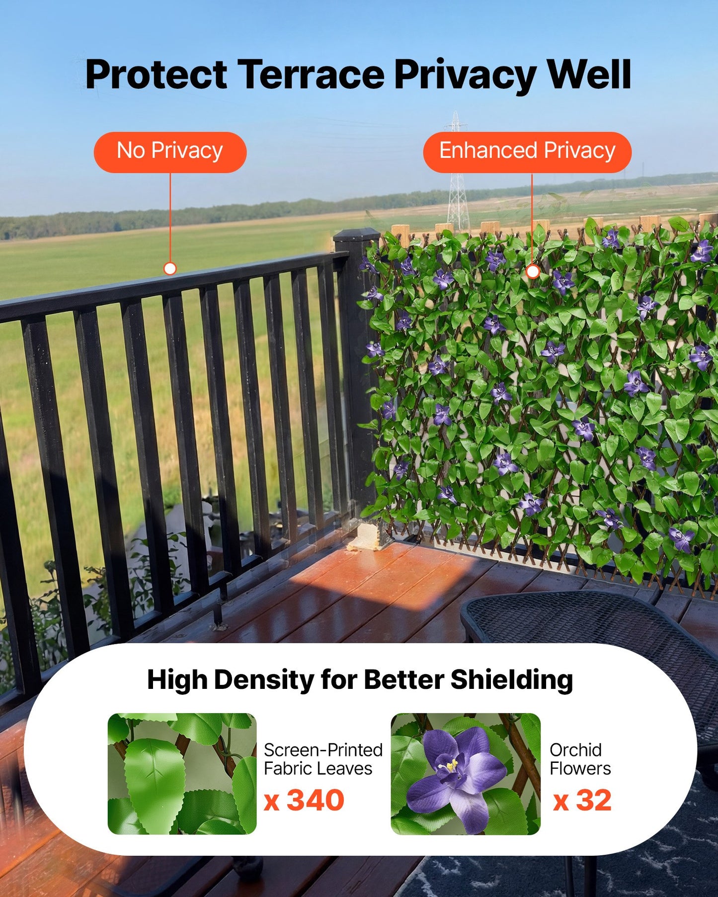 Expandable Privacy Fence Screen with Artificial Ivy Wall - Black 25.5x122 Inches