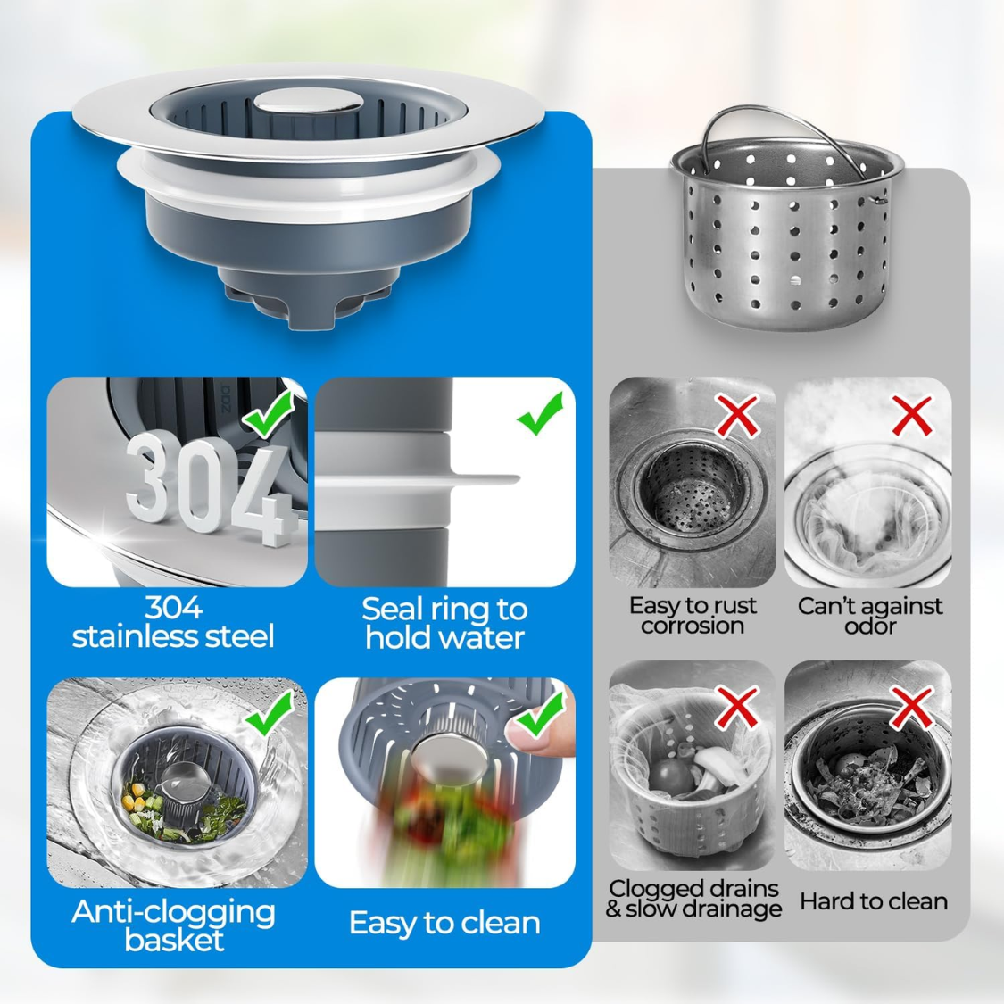 3-In-1 Kitchen Sink Drain Strainer Stopper with Anti-Clog Basket - Silver