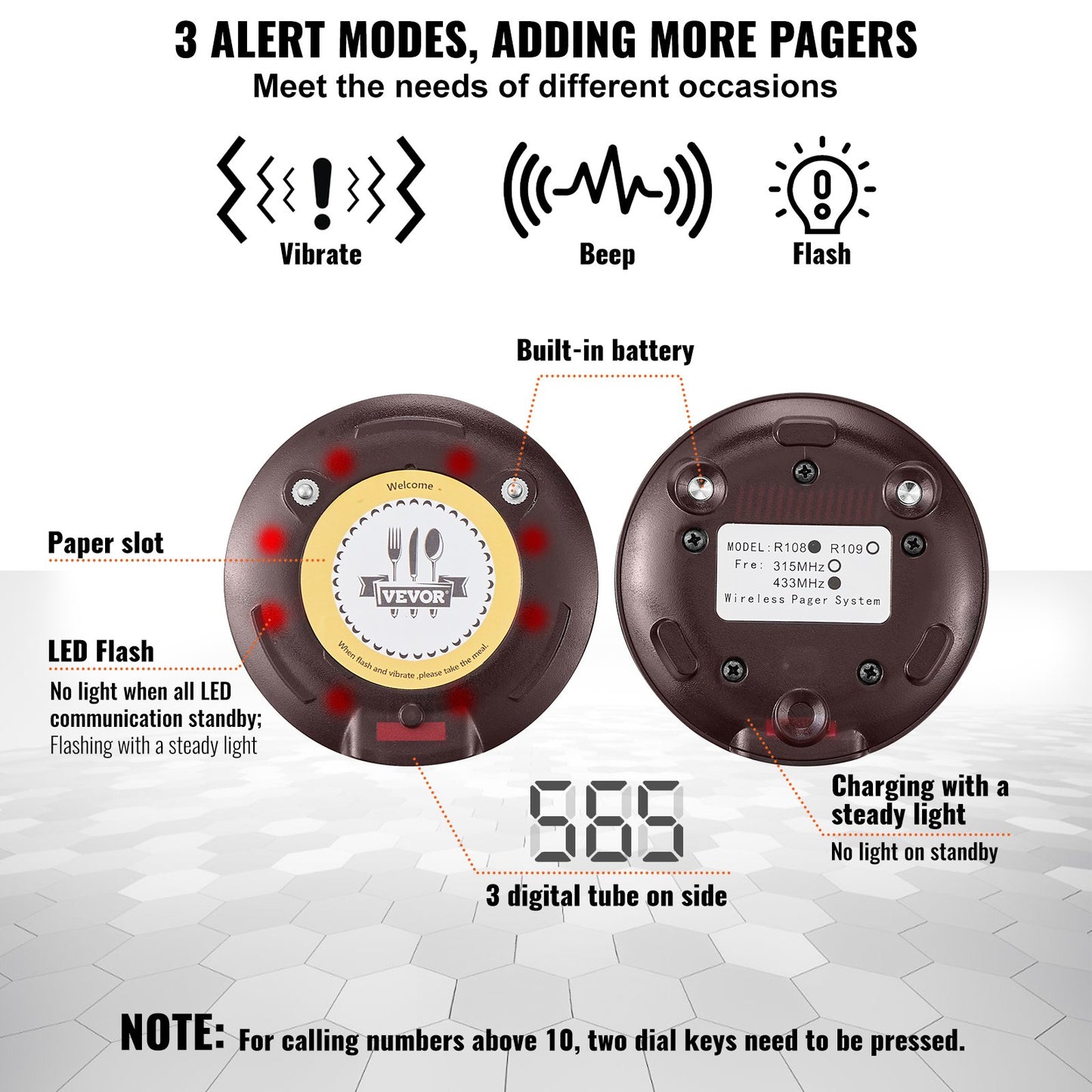 Wireless Restaurant Pager System with 20 Beepers - Black
