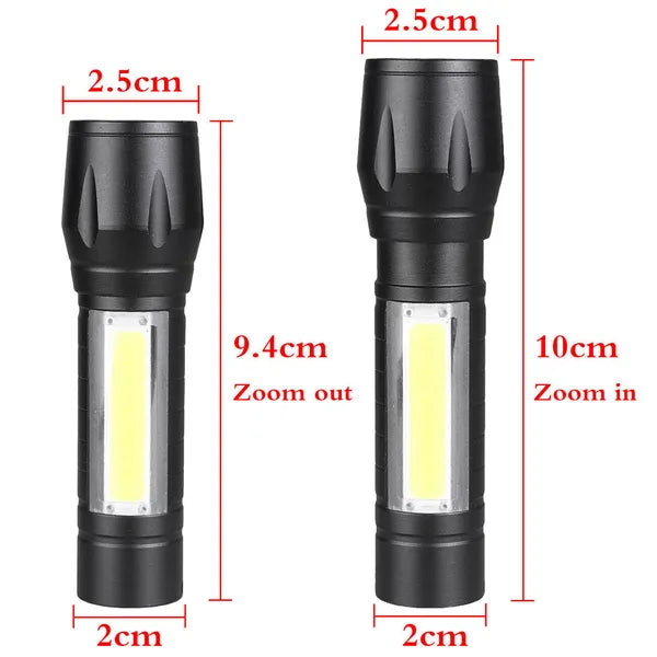 Mini LED Headlamp Flashlight with COB Light and USB Rechargeable Battery