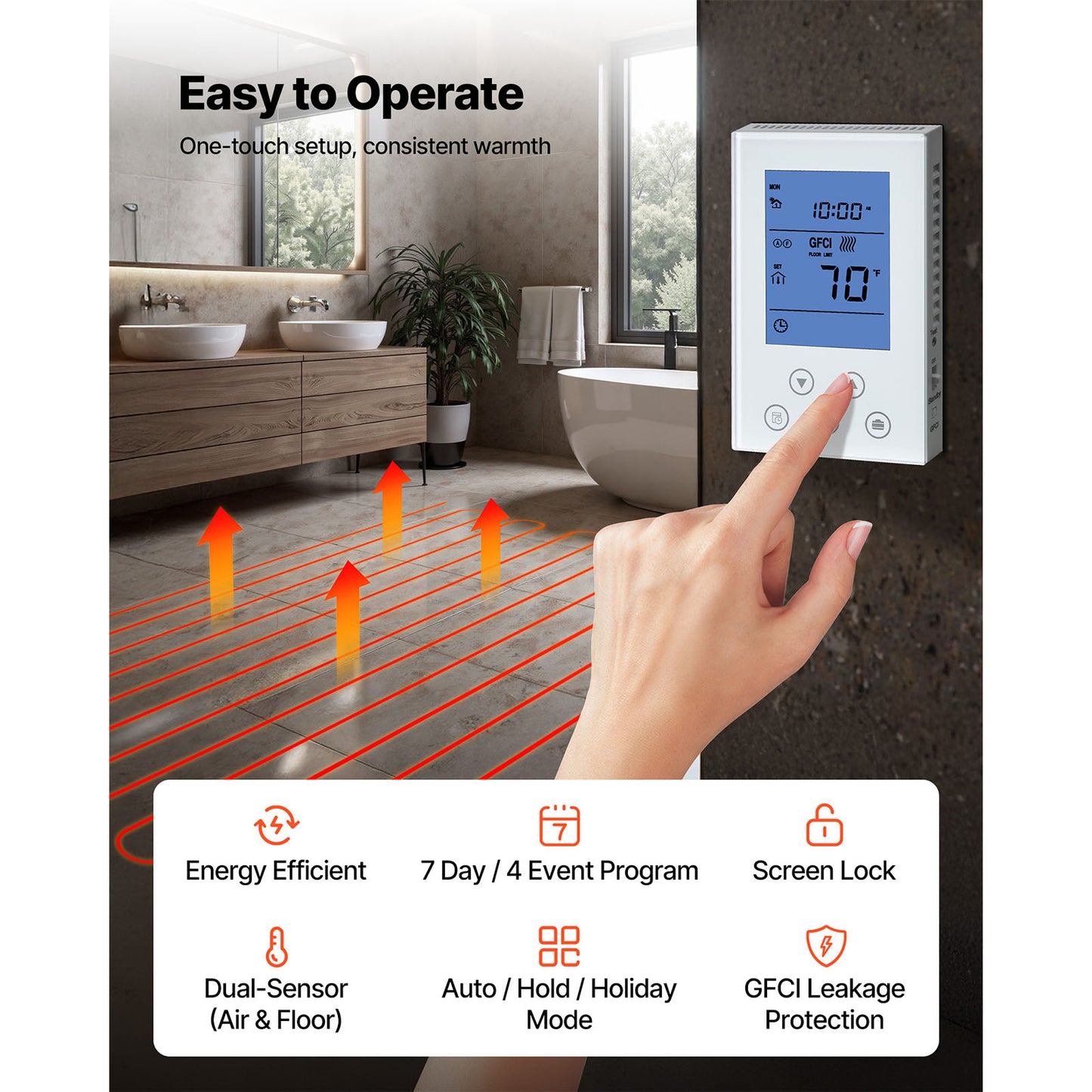 50 Sqft Electric Floor Heating Mat System with Thermostat & Decoupling Membrane