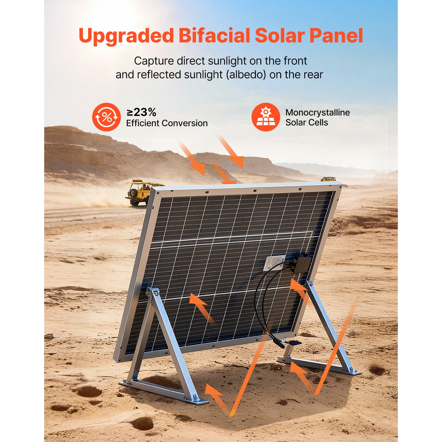 100W Bifacial Monocrystalline Solar Panel 2-Pack with MC4 Connectors Waterproof IP67