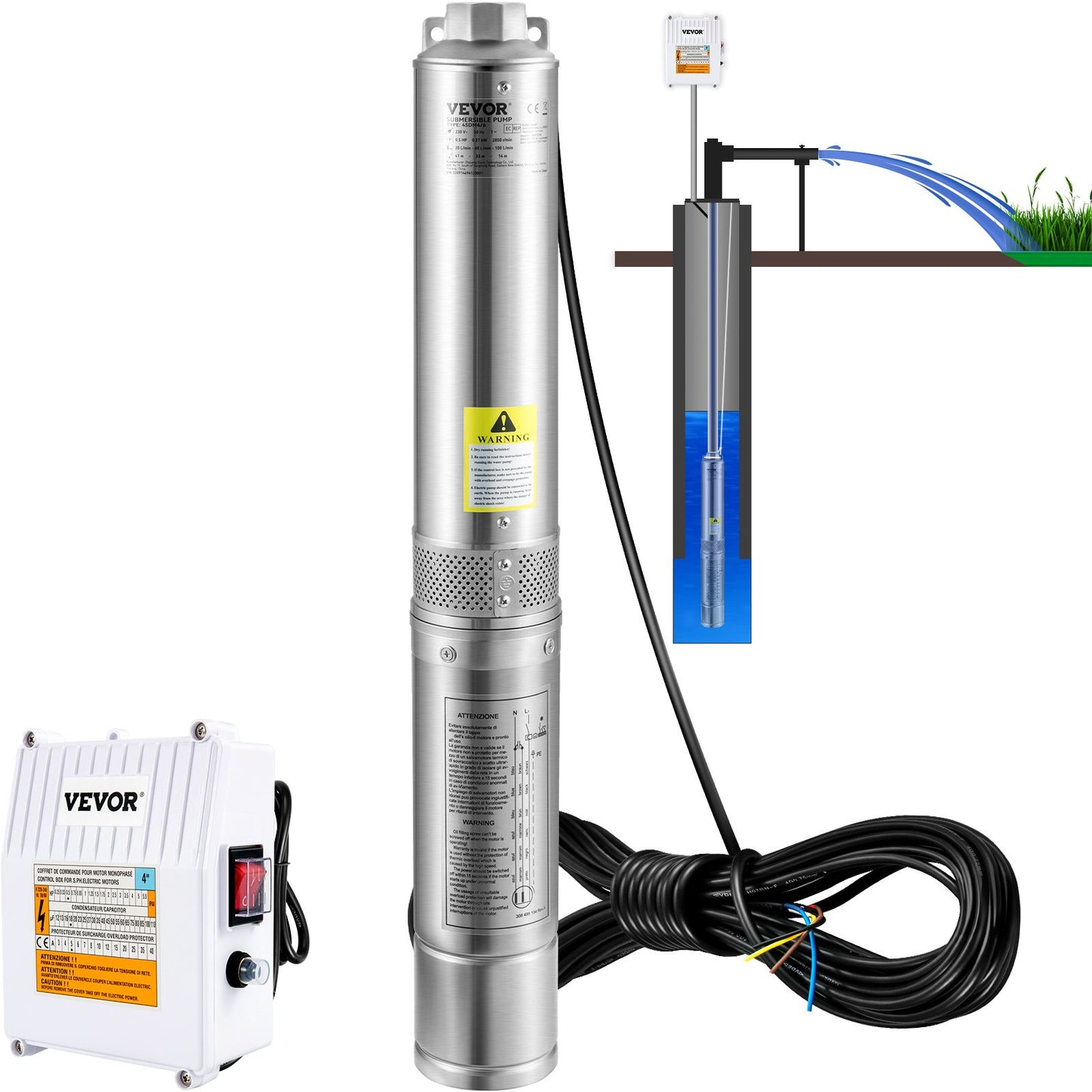 Deep Well Submersible Pump 2HP 230V Stainless Steel 37GPM 427ft Head