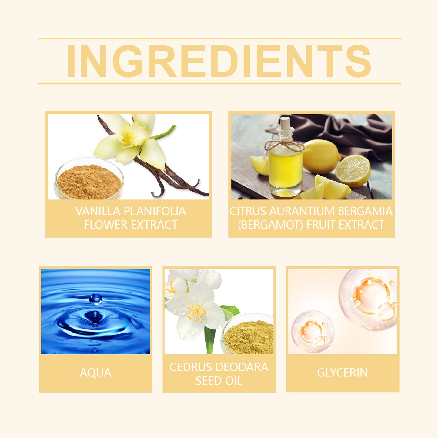 Vanilla Hair and Body Perfume Mist - Long-Lasting Moisturizing Spray
