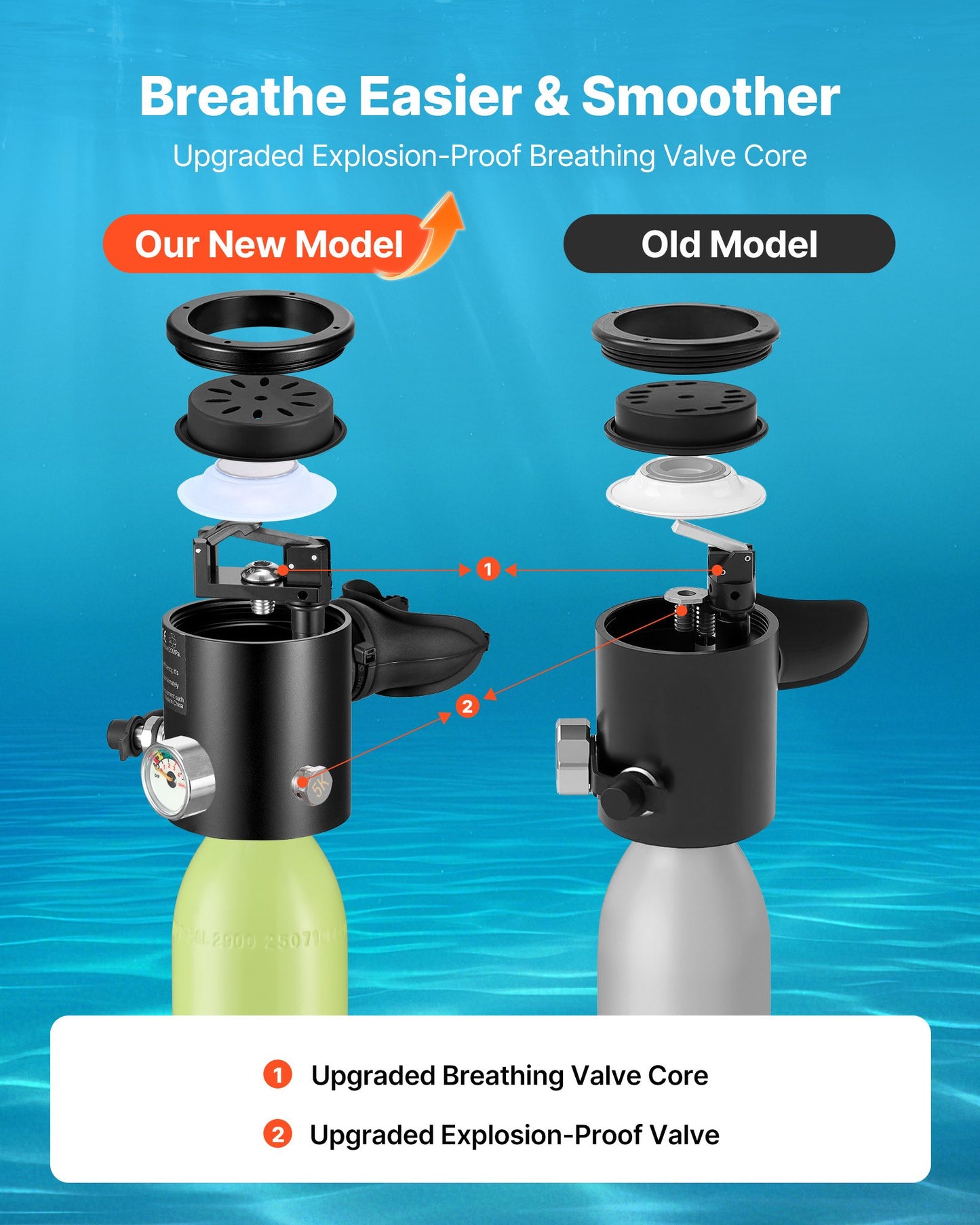 Mini Diving Tank 0.5L Portable Scuba Cylinder for Short Underwater Breathing