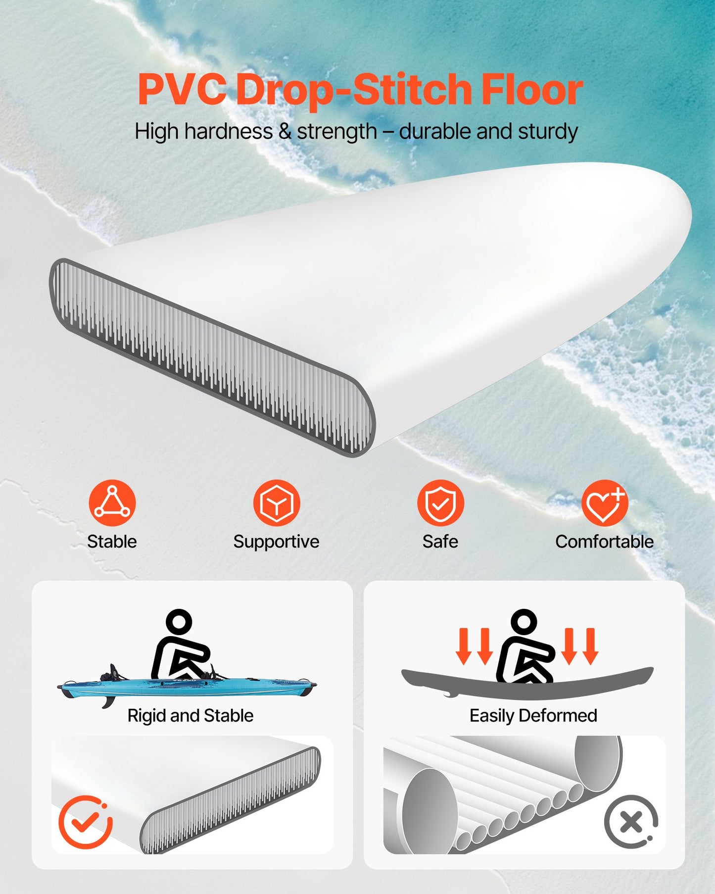 Inflatable Kayak for 2 Persons - 700LBS Capacity, Puncture-Resistant with Paddles and Pump