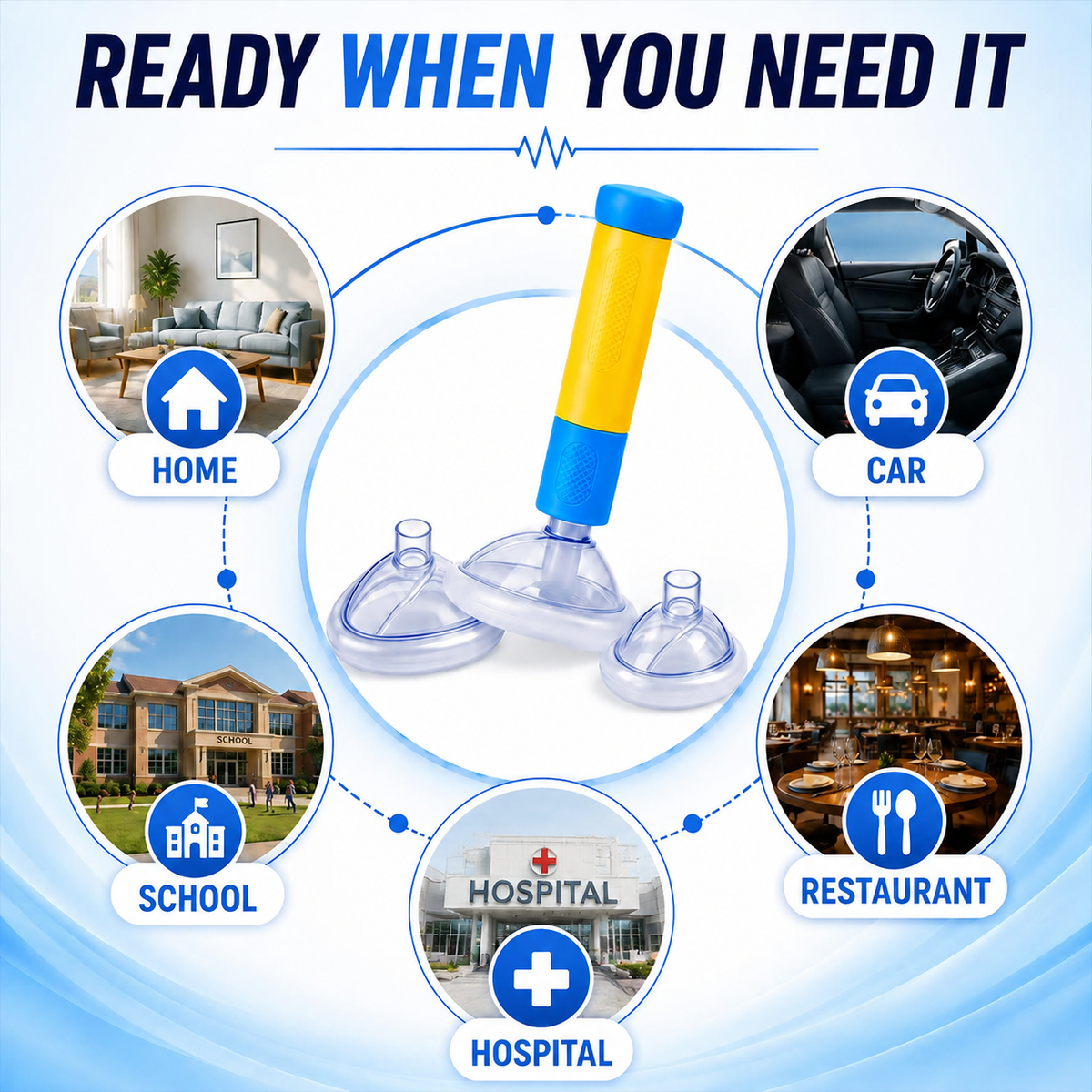 Multi-Purpose Airway Rescue Device for Kids and Adults - Portable First Aid Tool