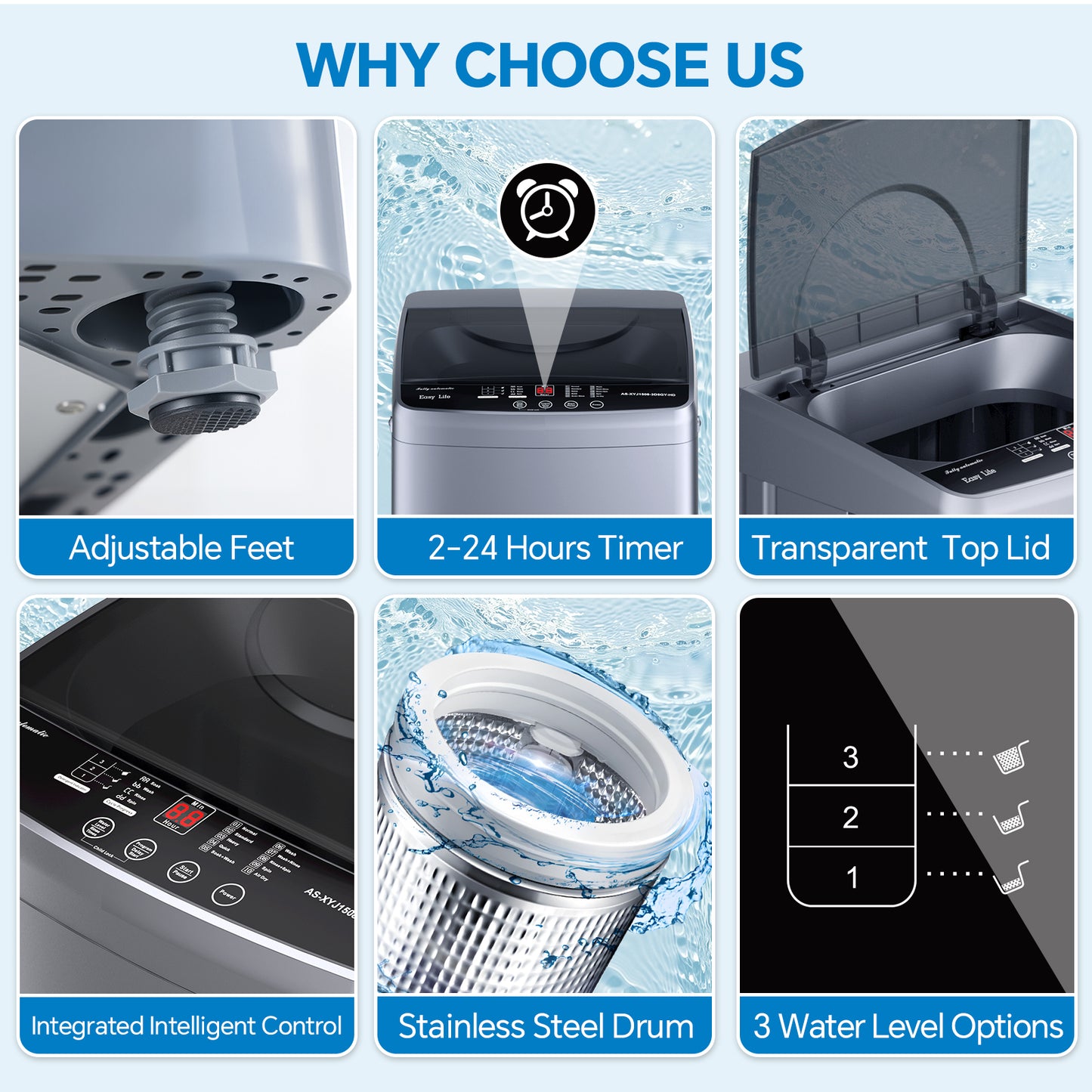 Portable Fully Automatic Washing Machine 7.7L Stainless Steel Tub Compact