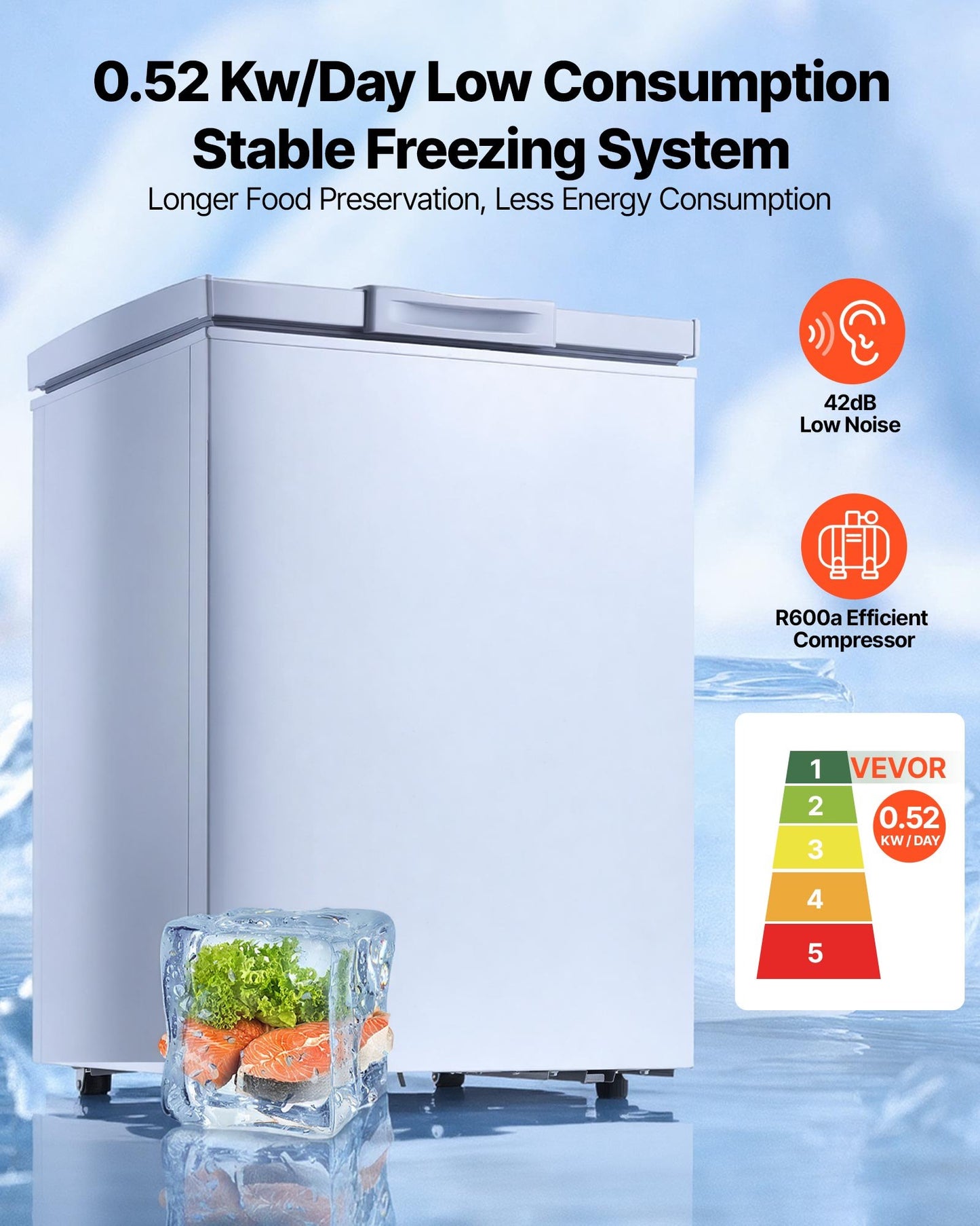 Compact Chest Freezer 3.3 Cu.ft Energy Saving Top Open Design