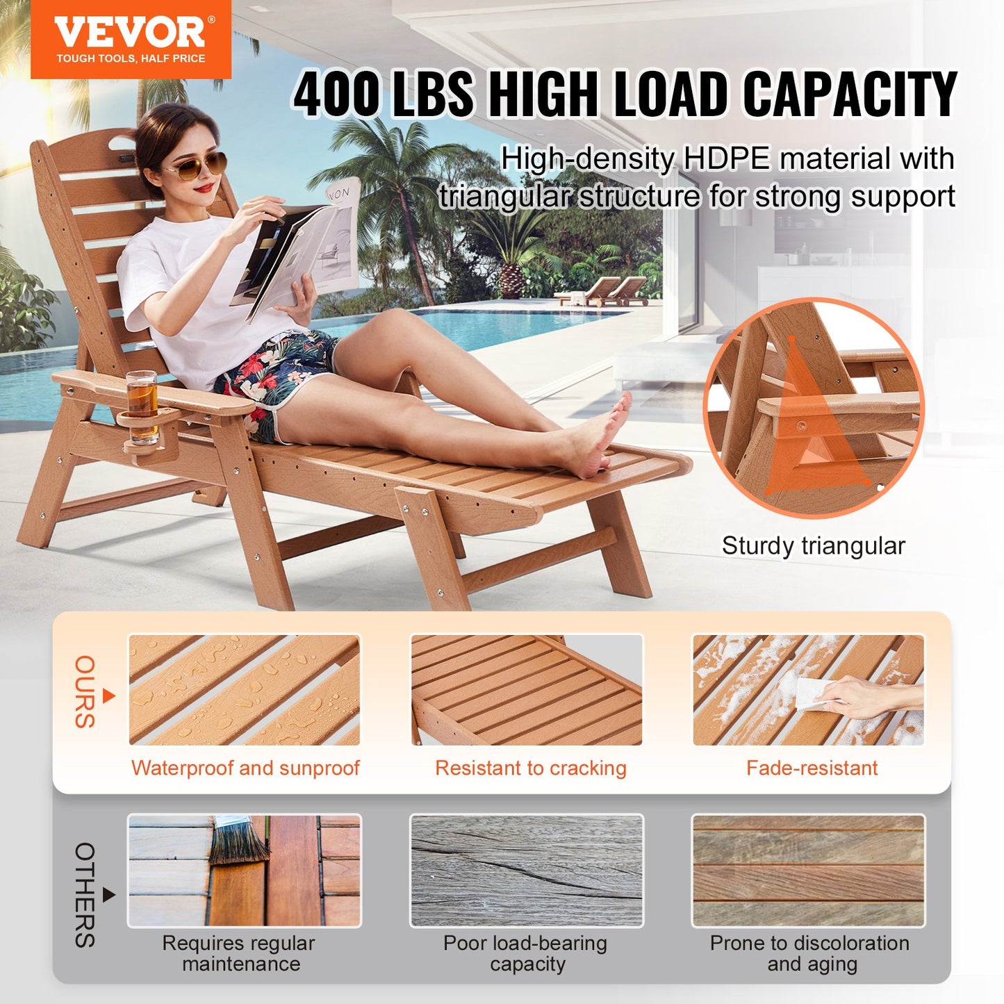 Adjustable 6-Position Outdoor Chaise Lounge Chair Waterproof & Heavy Duty Brown