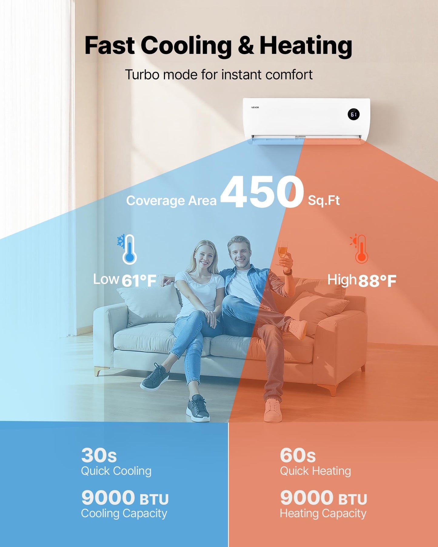 9000 BTU Mini Split Air Conditioner with Heating, Energy Efficient 19 SEER2, Quiet Inverter System for Home & Office