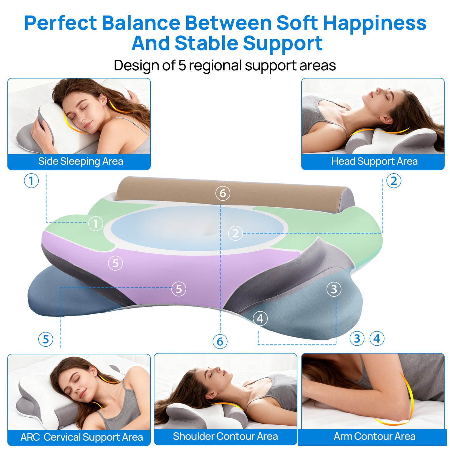 Cooling Ergonomic Memory Foam Neck Pillow - Multiple Variants