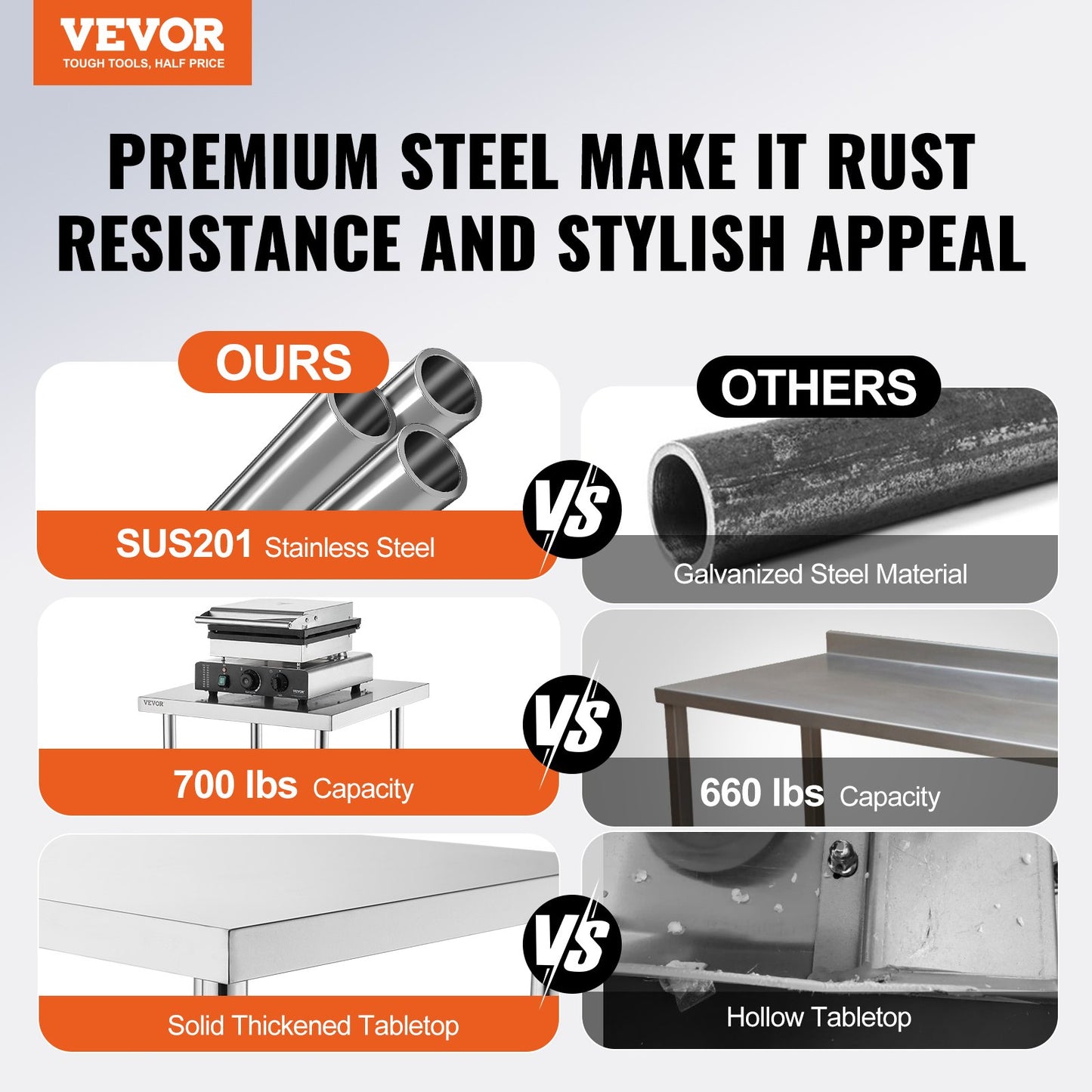 Stainless Steel Prep Table - 24x24x34 Inch Heavy Duty Workstation