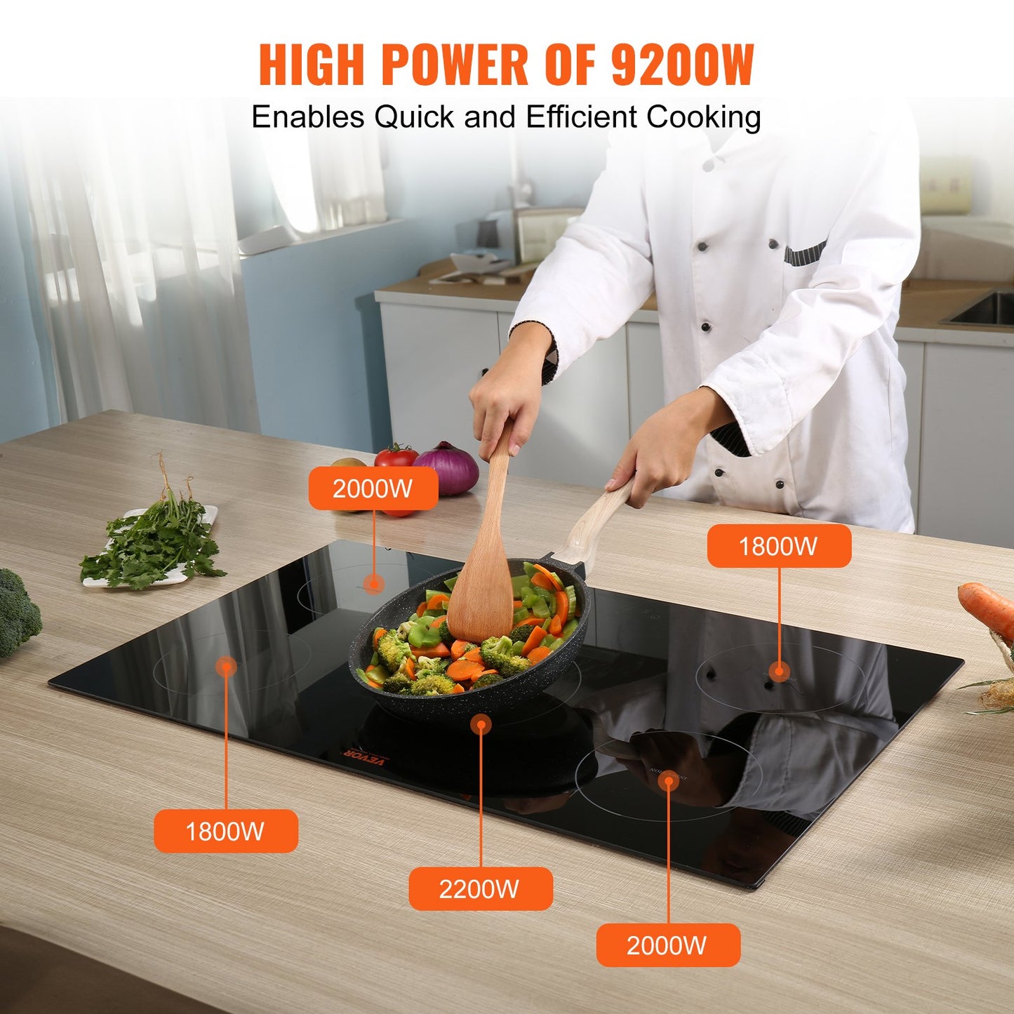 5-Burner 36-Inch Induction Cooktop with Touch Control, Child Lock & Overheat Protection