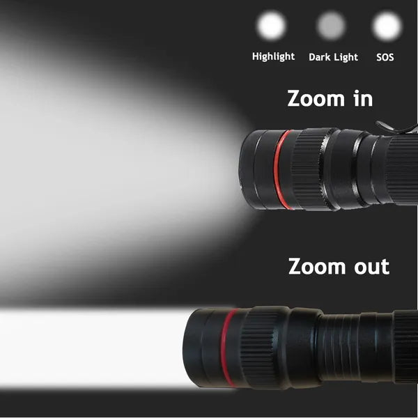 Mini Handheld LED Flashlight - Ultra Bright Tactical Light