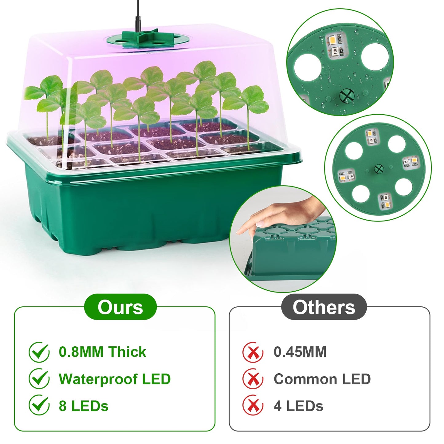 Seed Starter Tray Kit with Grow Lights Humidity Dome for Indoor Gardening