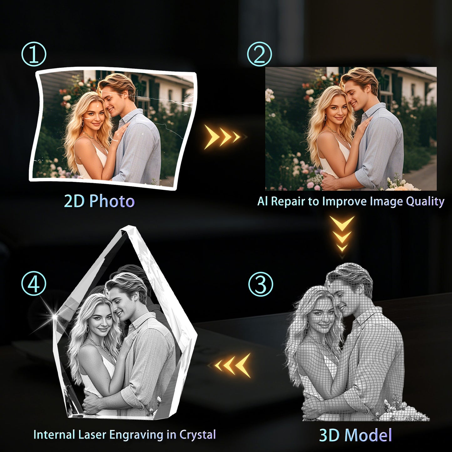 Custom 3D Crystal Photo Engraved Gift - Personalized Keepsake