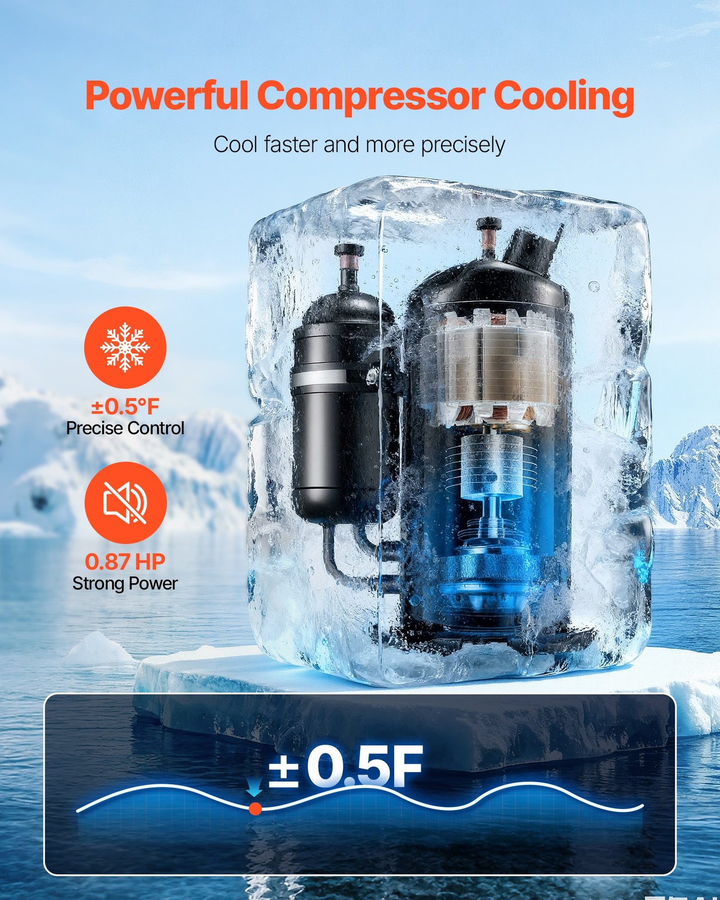 Industrial Water Chiller for Laser Engraving & CNC Machines - 5460 BTU/h, 4.2 GPM, 1.8 Gal Tank, Black
