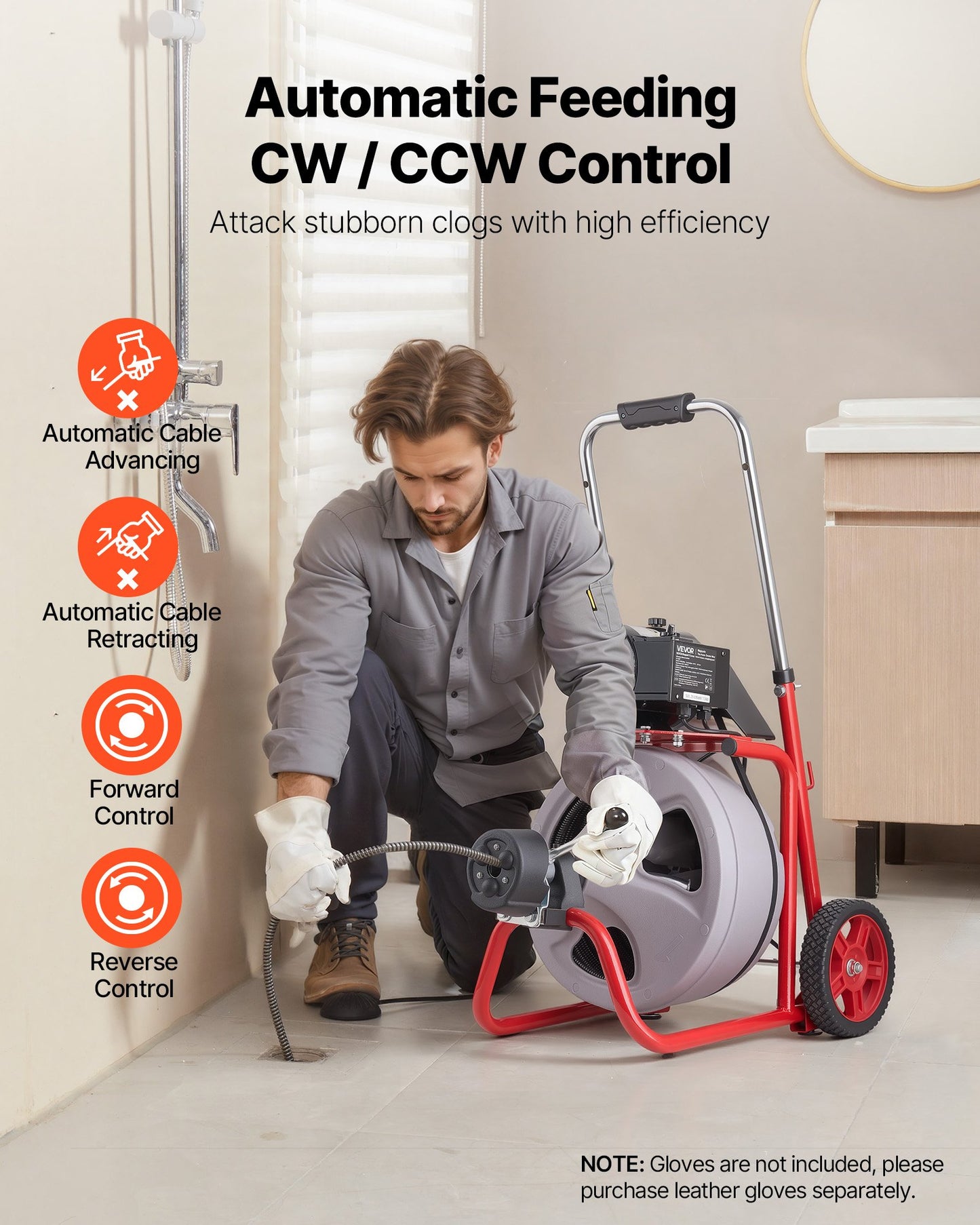 Portable Drain Cleaning Machine with Auto Feed & 8 Cutters for 2-4 Inch Pipes