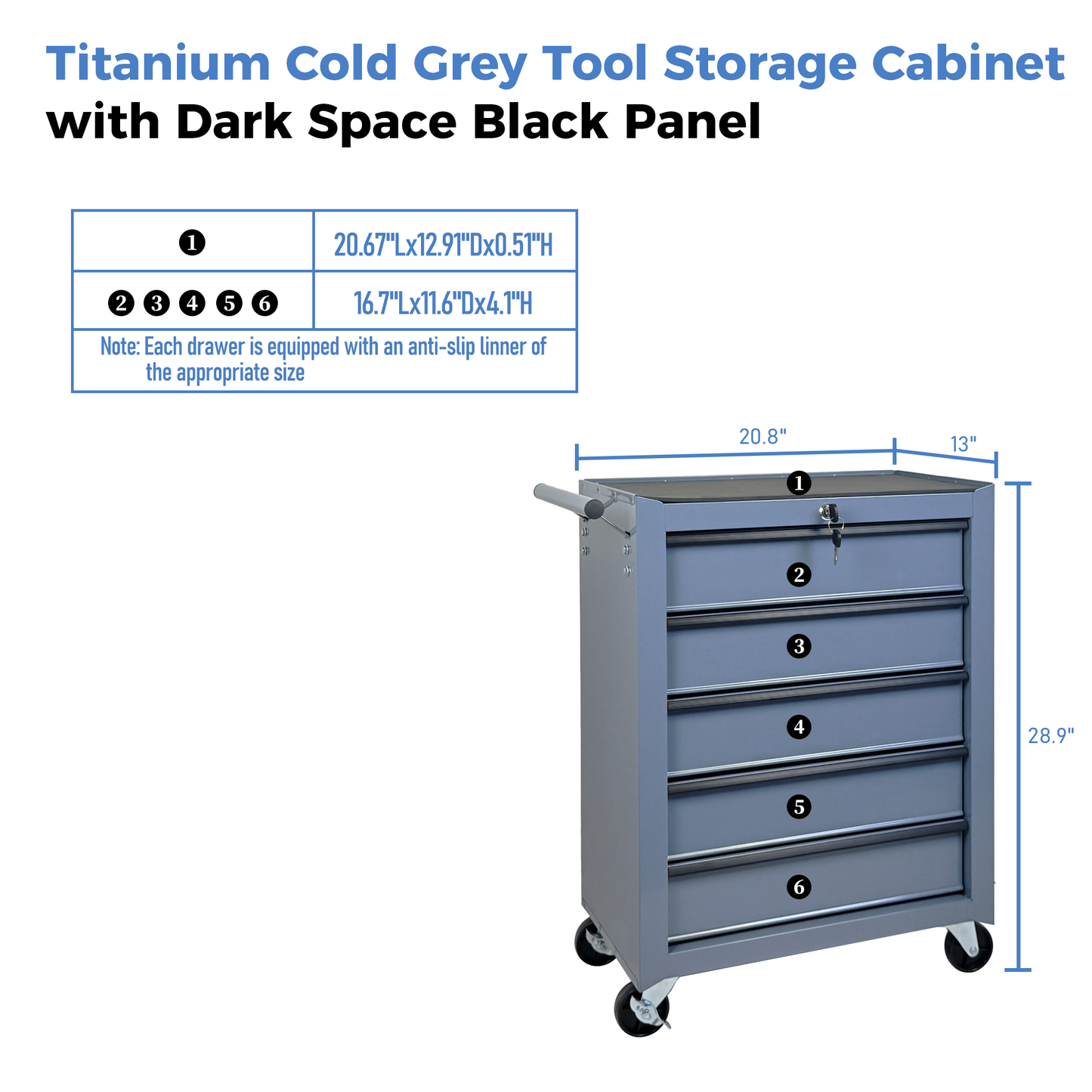 20-Inch Rolling Metal Tool Chest with 5 Drawers - Grey