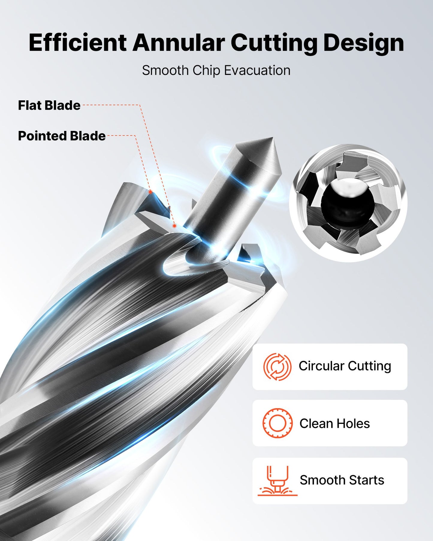 5-Piece Metal Annular Cutter Set with Weldon Shank for Steel and Aluminum Drilling