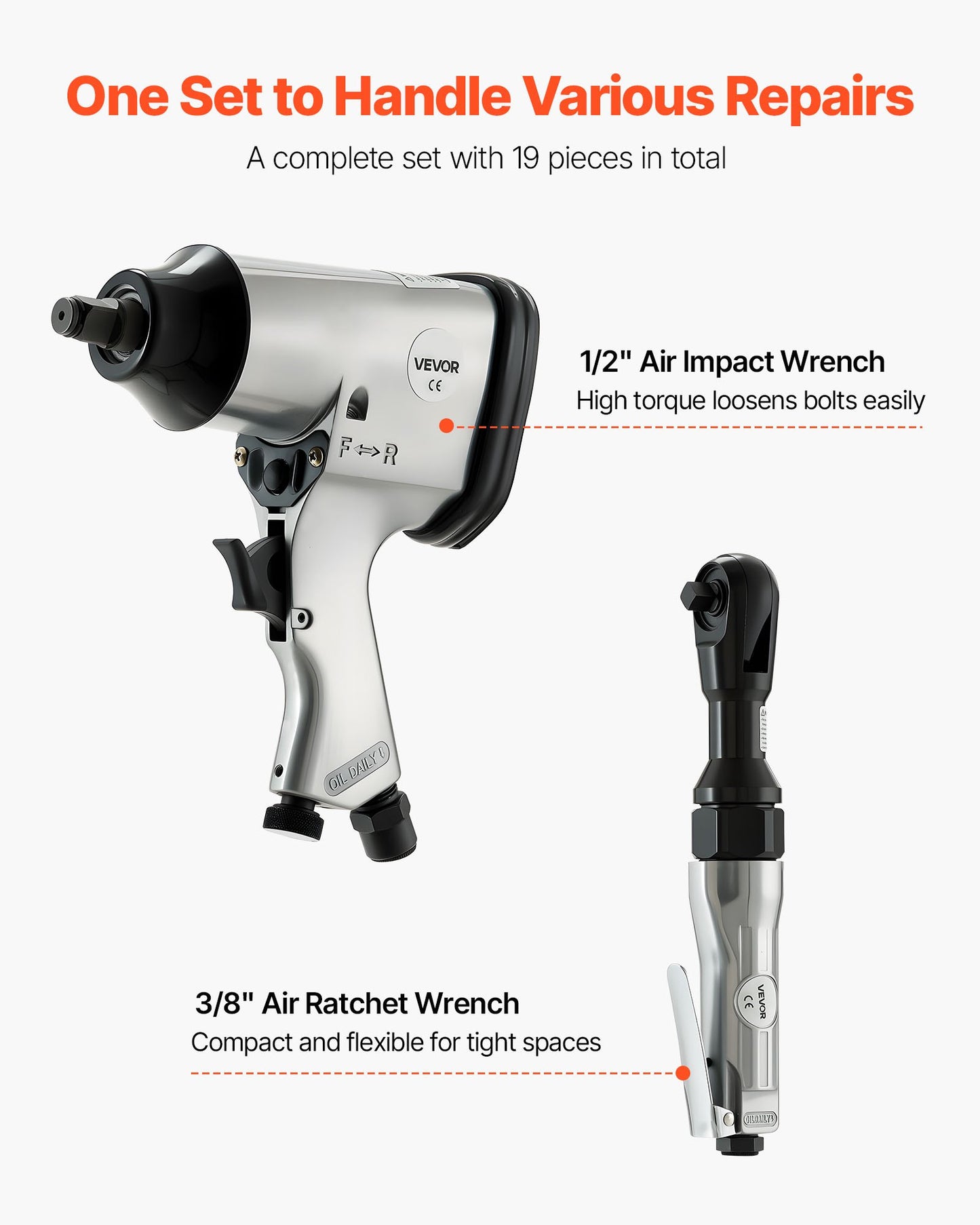 Impact Wrench & Ratchet Wrench Combo Kit - 19 Pieces with Impact Sockets, Carrying Case