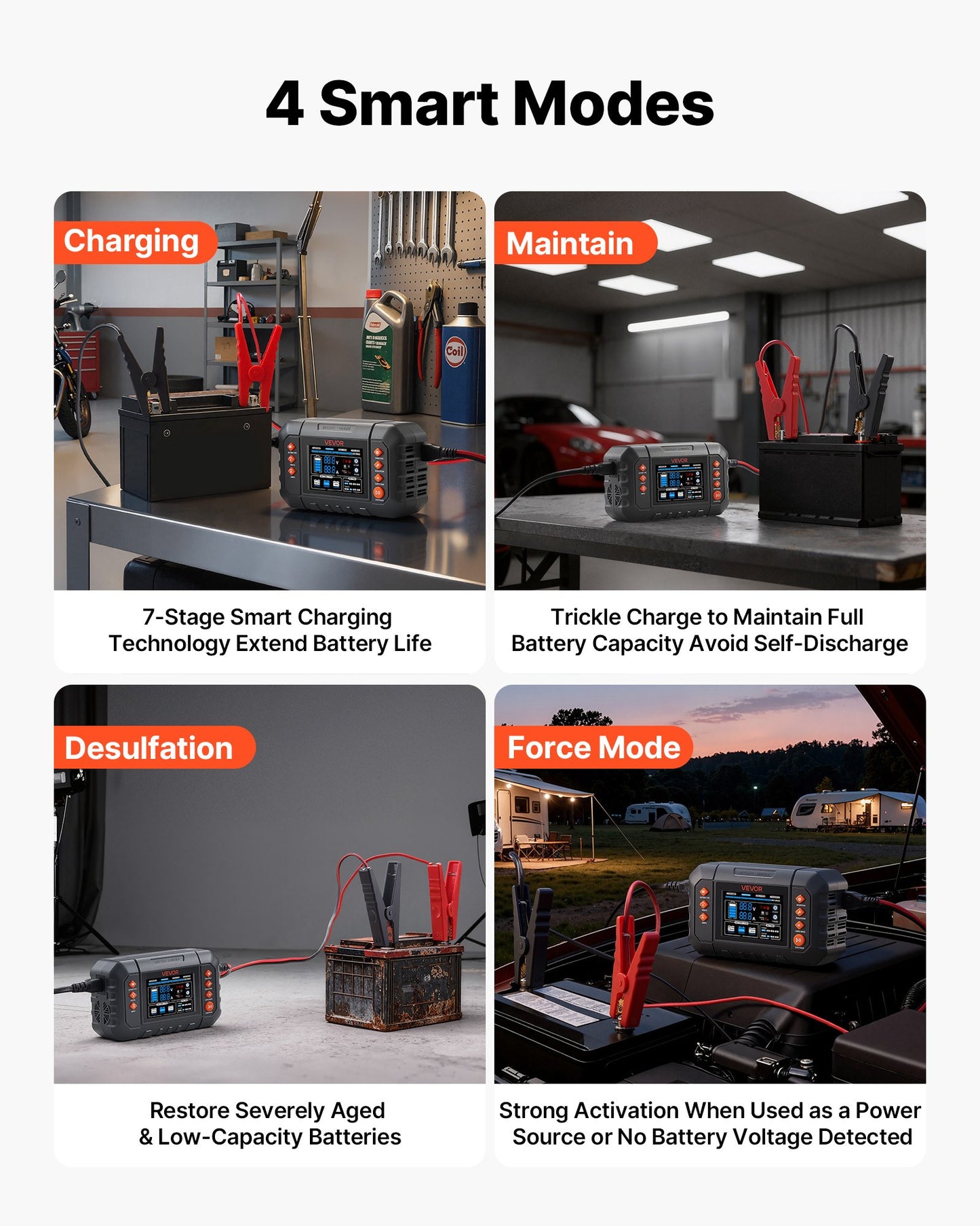 Smart Battery Charger 25A for 6V/12V/24V Lead-Acid Lithium Batteries with LCD Display