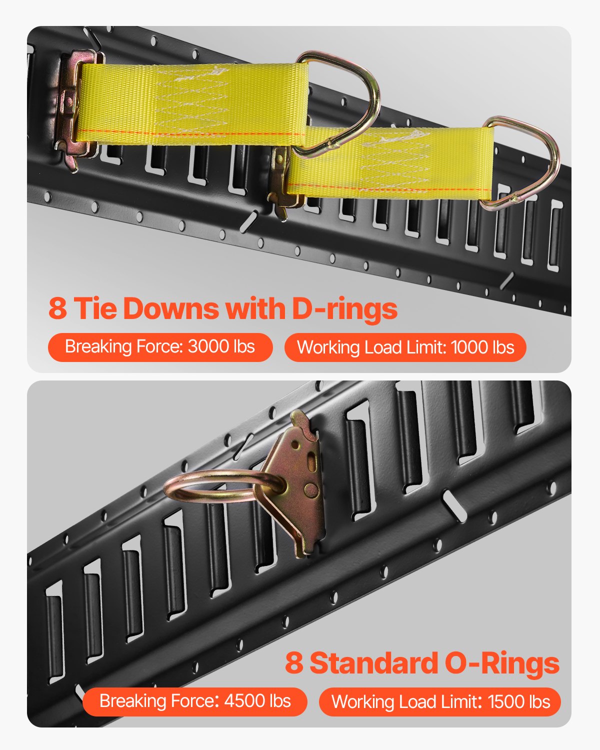 Heavy-Duty E Track Tie-Down Rail Kit - 30PCS Cargo Securing System