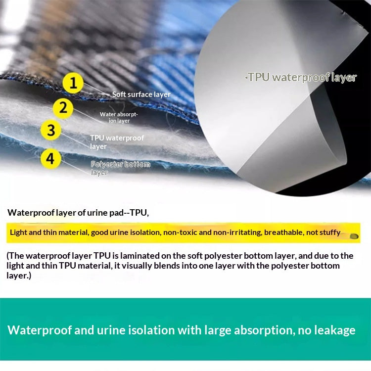 Washable Waterproof Incontinence Pads for Seniors - Leak Proof & Thickened