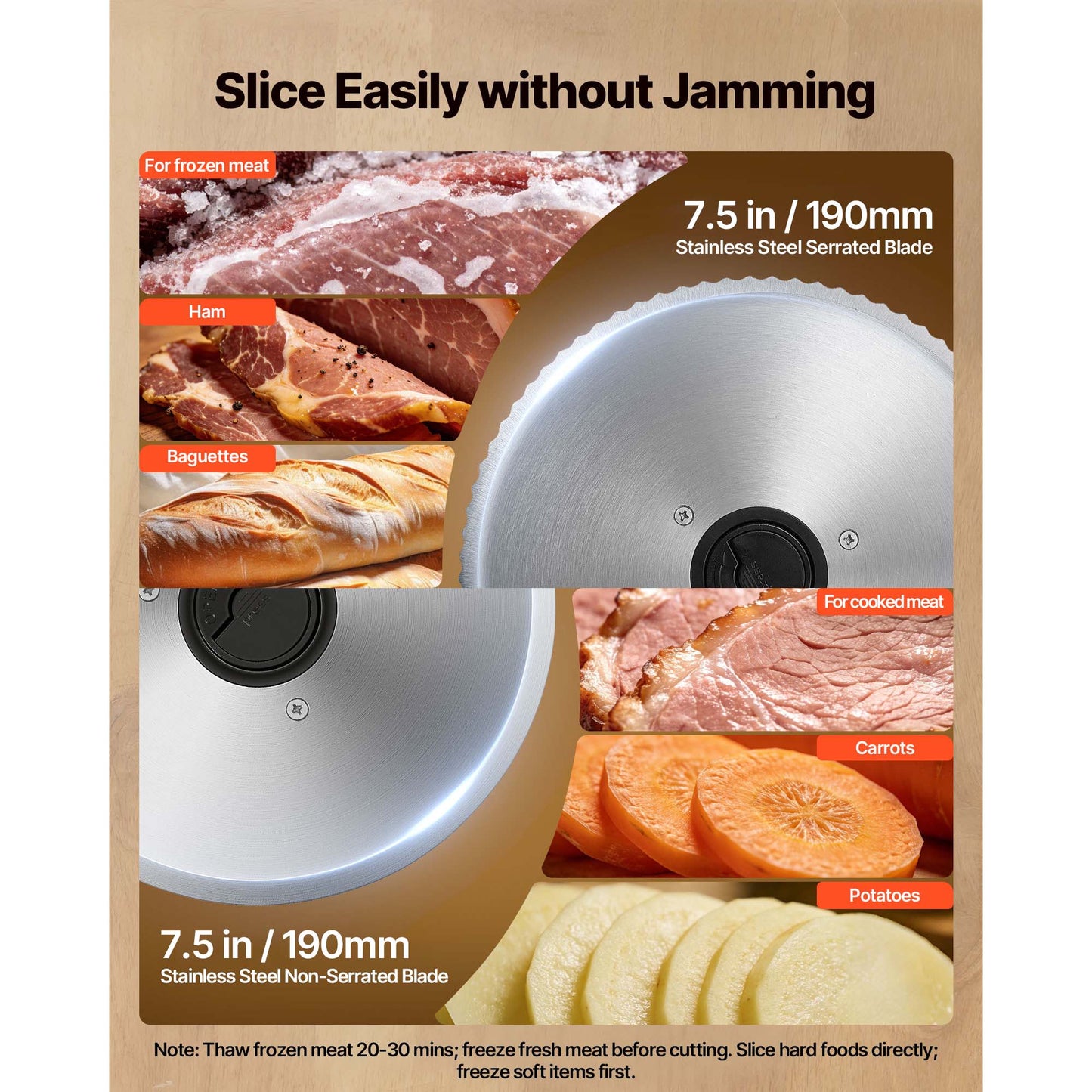 Electric Meat Slicer 7.5 Inch Food Deli Slicer with Adjustable Thickness 200W
