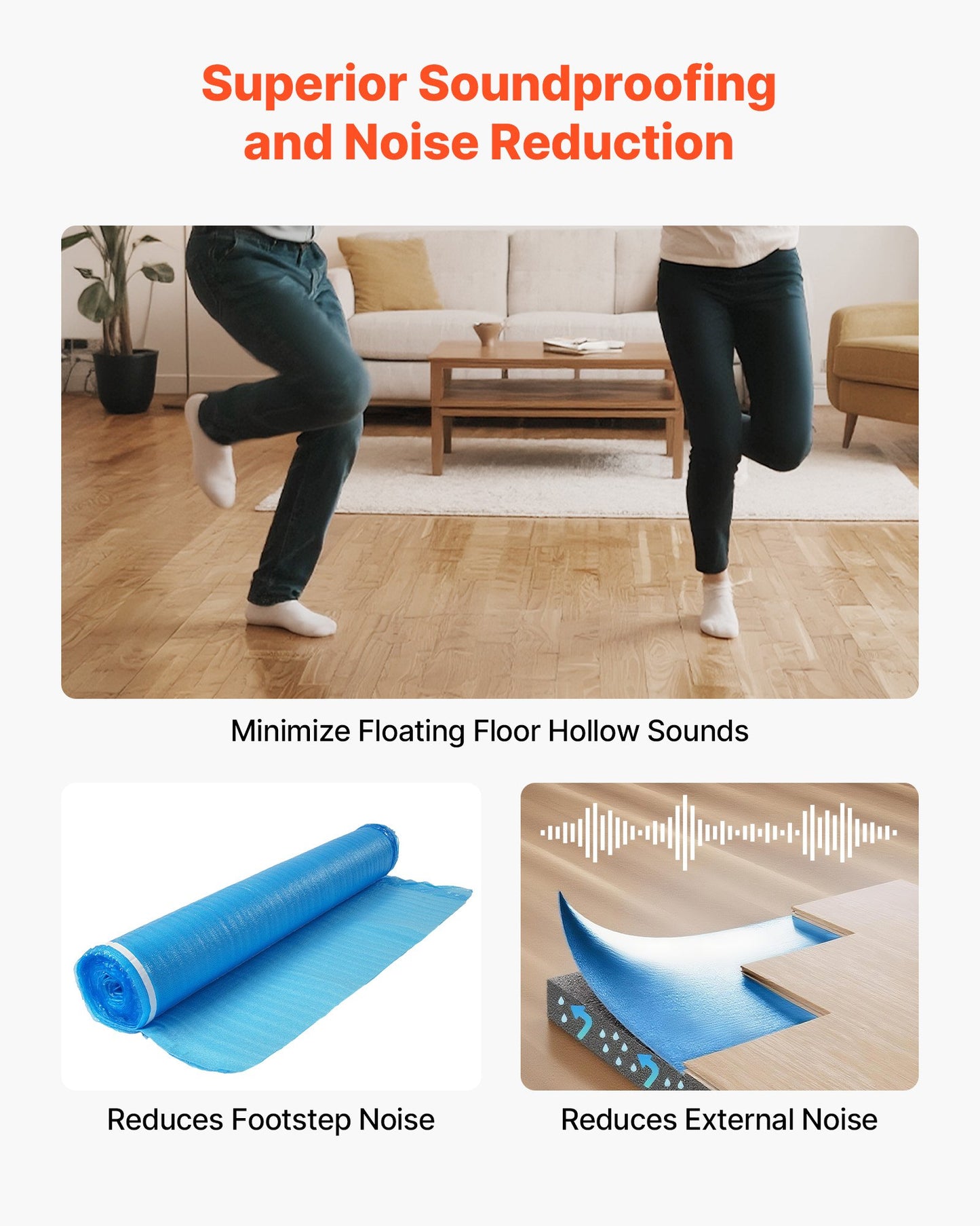Heavy Duty Foam Floor Underlayment 600 Sq. Ft. Waterproof Soundproofing Padding with Tape