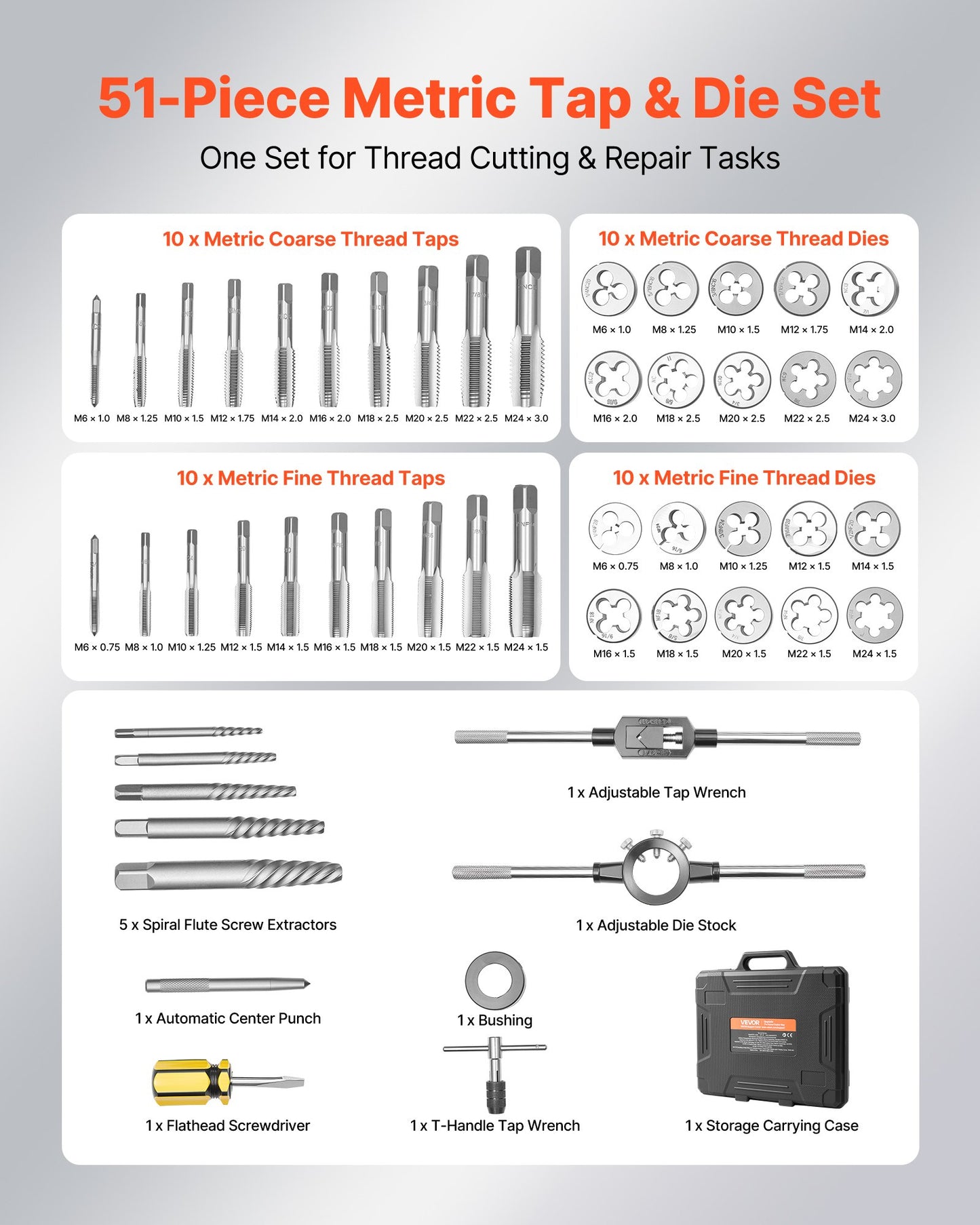 51-Piece Metric Tap and Die Set with Wrench Carrying Case for Threading