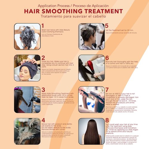 Alda Chocolate Brazilian Keratine Treatment Permanent Straightening Blowout New