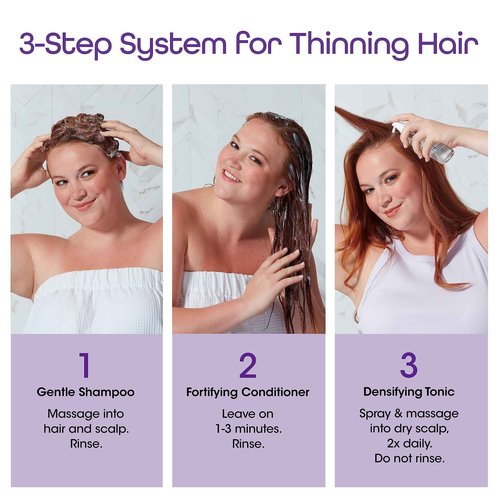 NUTRI-OX Gentle Shampoo & Conditioner & Tonic | Thicker, Fuller-Looking Hair | Color Treated Hair | Peppermint | Clinically & Dermatologically Tested | 33.8 Fl Oz