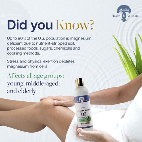 Health & Wisdom Pure Magnesium Oil with Aloe Vera - Topical Muscle & Joint Relief- Natural and Pure Skin Moisturizer - Enhanced Absorption - 64 fl oz