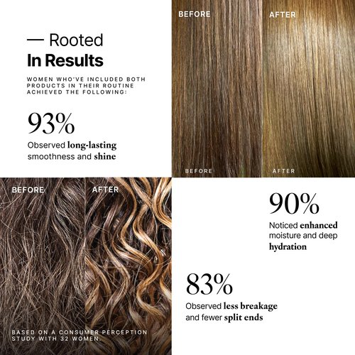 My Way Hair DNA Enhance Set – Volumizing Shampoo & Conditioner for Dry, Damaged Hair – Boosts Thickness, Repairs Breakage, Revives Shine – Paraben-Free, Color-Safe, Hydrating Hair Care Duo