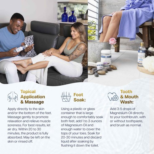 Health & Wisdom Pure Magnesium Oil with Aloe Vera - Topical Muscle & Joint Relief- Natural and Pure Skin Moisturizer - Enhanced Absorption - 128 fl oz