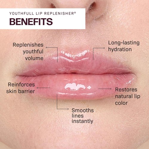 Revision Skincare YouthFull Lip Replenisher, Moisturizing Lip Plumper with Hyaluronic Acid, Volumizing, Plumping and Anti Aging, 2 Pack - 0.33 Ounce