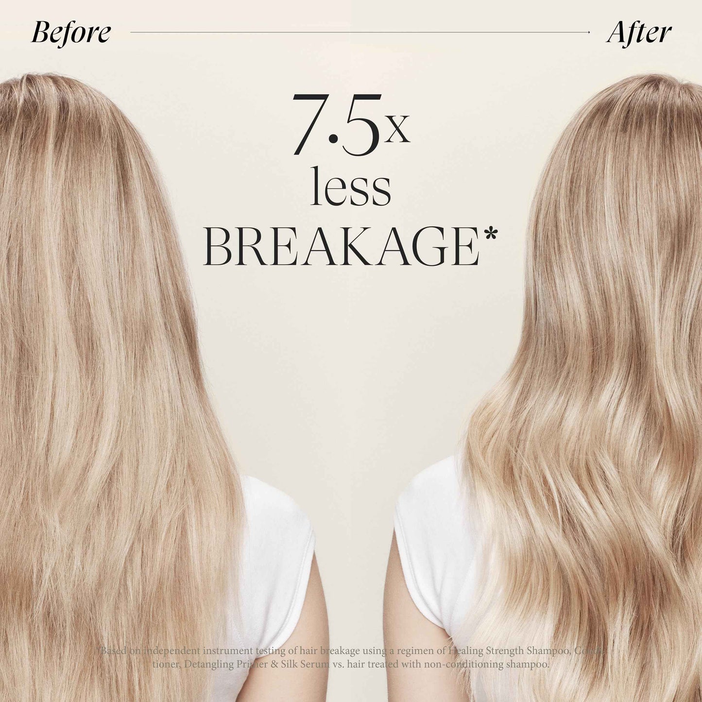 L'ANZA Healing Strength Shampoo For Dry, Damaged Hair, Daily Shampoo that Strengthens, Repairs Damage, Moisturizing, Boosts Shine, Gentle Cleanse, Color Safe Anti-Humidity, Sulfate Free (33.8 Fl Oz)